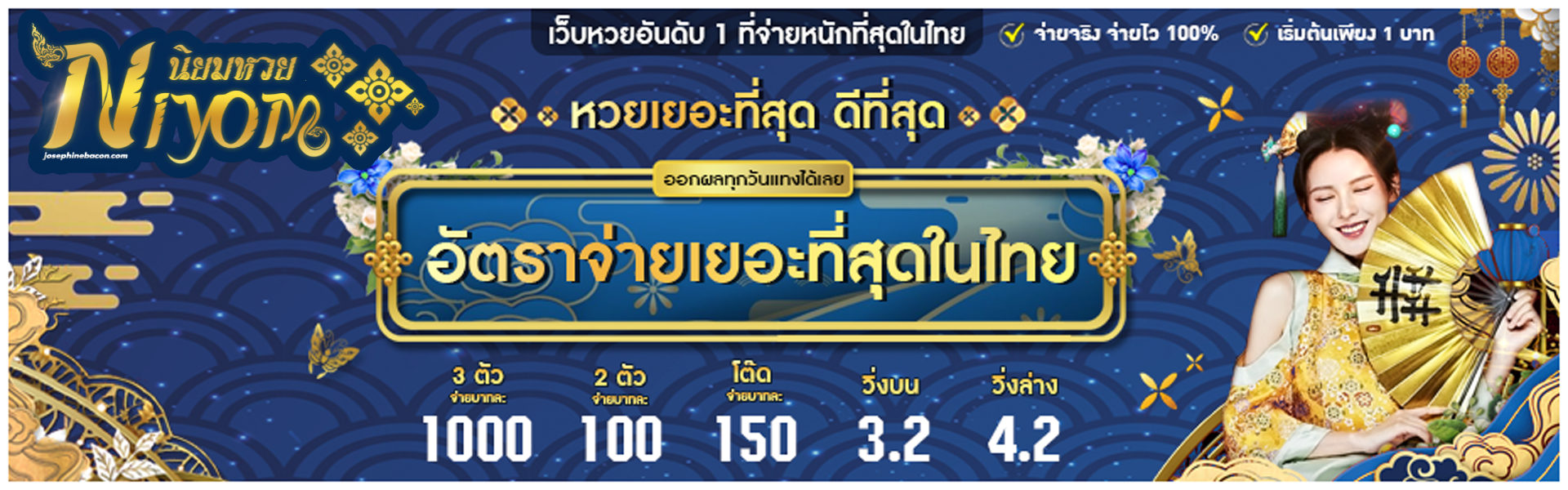 นิยมหวย100